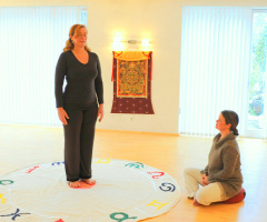 Coniunctio-Astrologie - Visualisieren auf dem Horoskopteppich